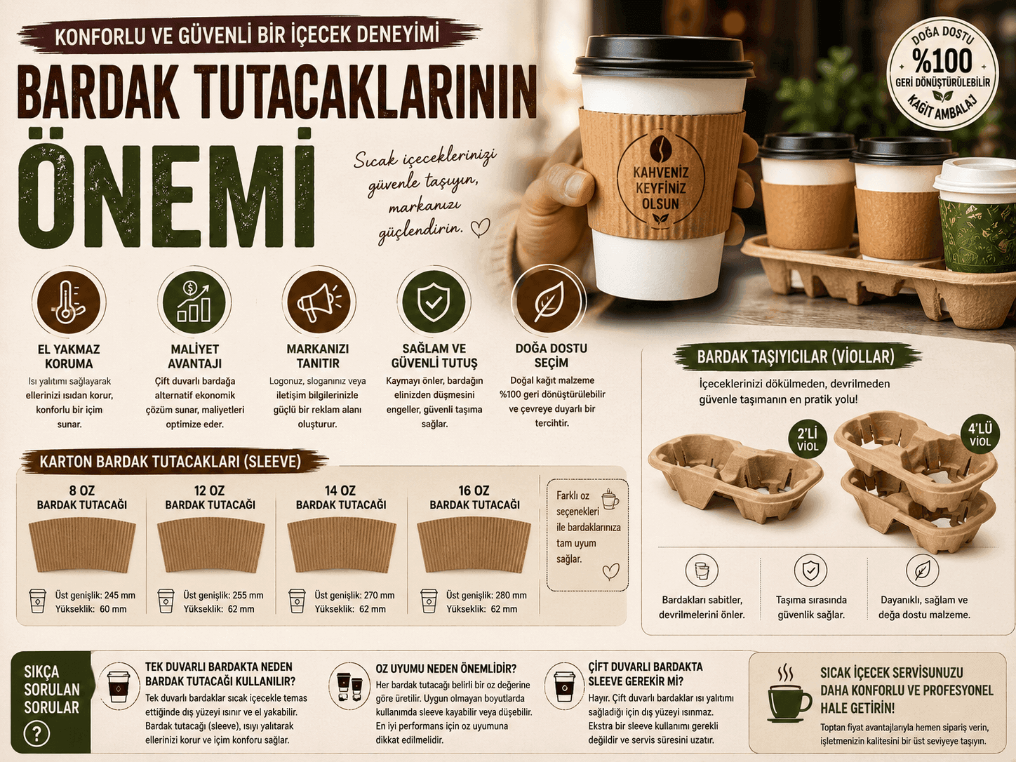 Sıcak Yudumların Güvenli Halkası: Bardak Tutacakları (Sleeve) ve Çözümleri